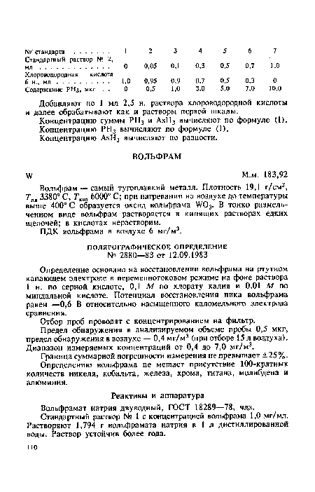 ПДК вольфрама в воздухе 6 мг/м3.