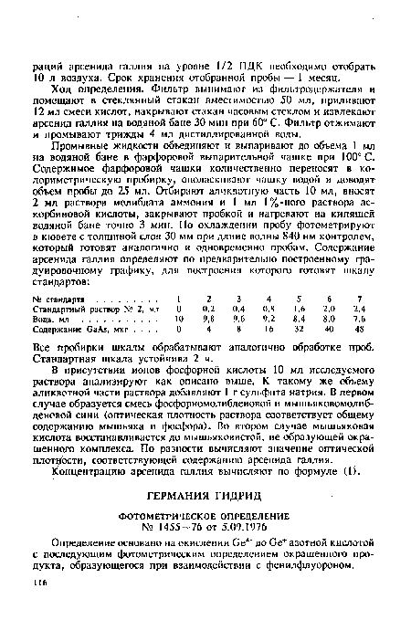 Определение основано на окислении Се4 до Се+ азотной кислотой с последующим фотометрическим определением окрашенного продукта, образующегося при взаимодействии с фенилфлуороном.