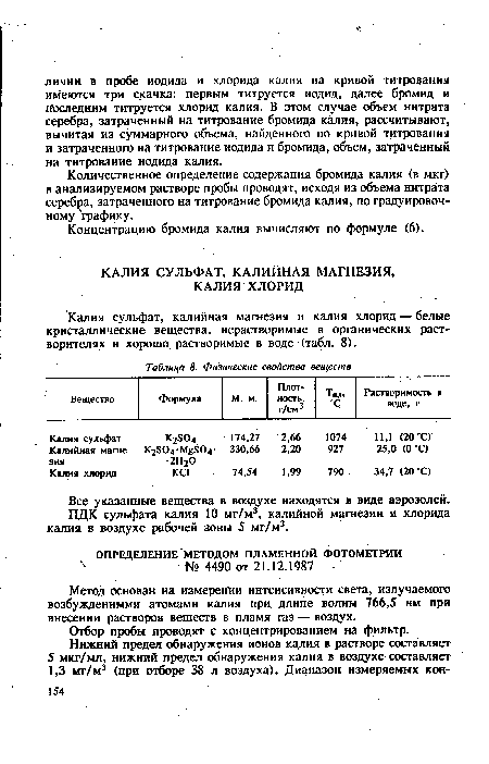 ПДК сульфата калия 10 мг/м3, калийной магнезии и хлорида калия в воздухе рабочей зоны 5 мг/м3.