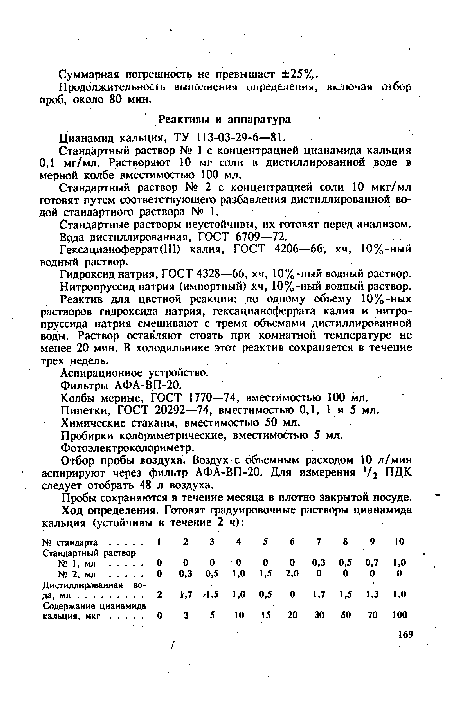 Стандартный раствор № 1 с концентрацией цианамида кальция 0,1 мг/мл. Растворяют 10 мг соли в дистиллированной воде в мерной колбе вместимостью 100 мл.