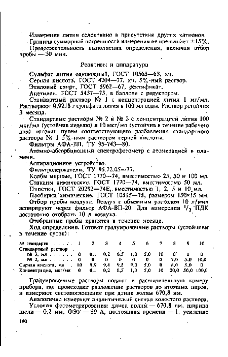 Этиловый спирт, ГОСТ 5962—67, ректификат.