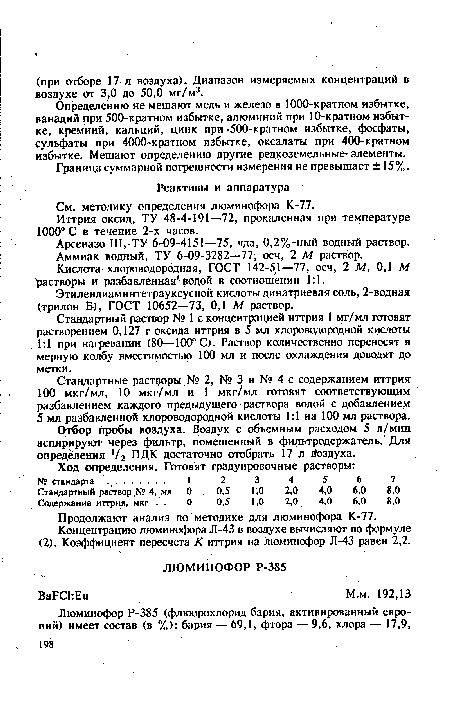 Граница суммарной погрешности измерения не превышает ±15 %.