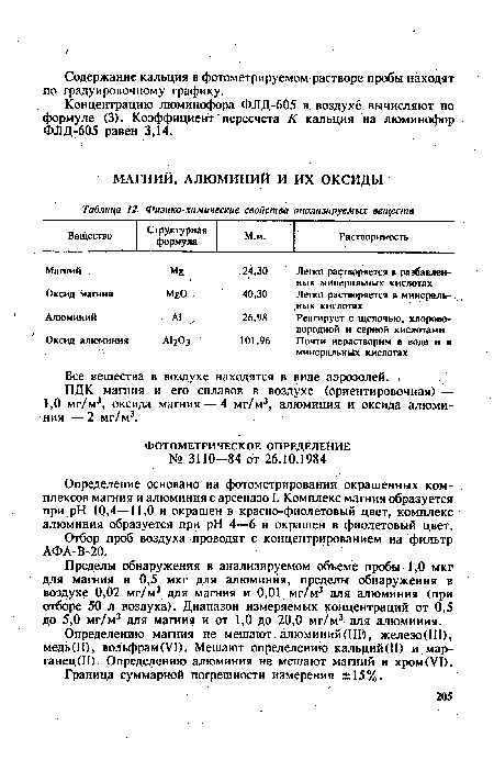 Определению магния не мешают алюминий(Ш), железо(Ш), медь(Ш, вольфрам(VI). Мешают определению кальций(Н) и мар-ганец(П). Определению алюминия не мешают магний и хром (VI).