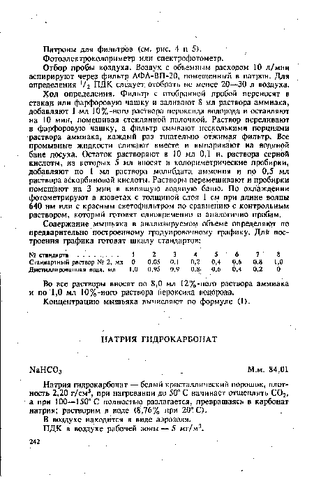 ПДК в воздухе рабочей зоны — 5 мг/м3.