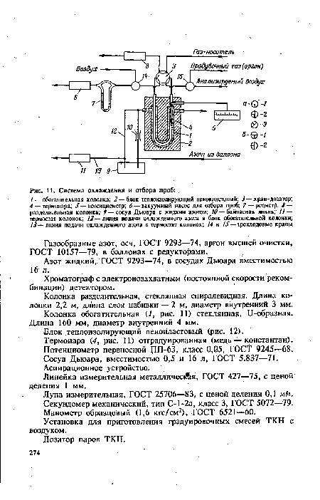 Система охлаждения и отбора проб