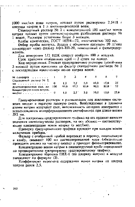 Стандартный раствор № 2 с концентрацией 100 мкг/мл ионов натрия готовят путем соответствующего разбавления раствора № 1 водой. Растворы устойчивы более 3 месяцев.