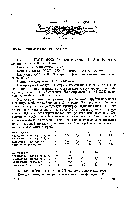 Трубка стеклянная гофрированная