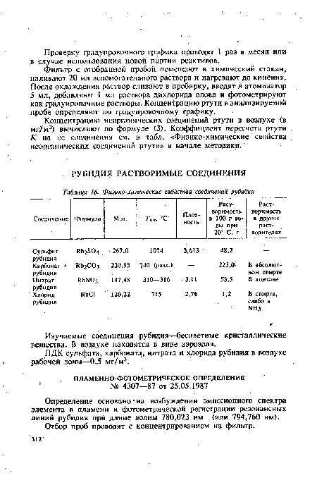 Определение основано-на возбуждении эмиссионного спектра элемента в пламени и фотометрической регистрации резонансных; линий рубидия при длине волны 780,023 нм (или 794,760 нм). Отбор проб проводят с концентрированием на фильтр.