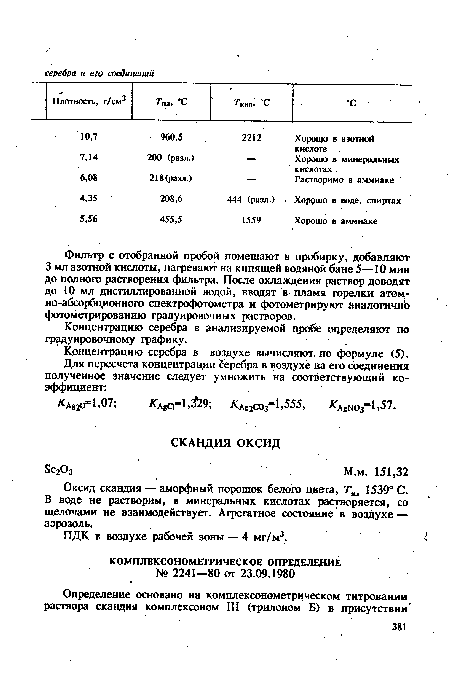 ПДК в воздухе рабочей зоны — 4 мг/м3.