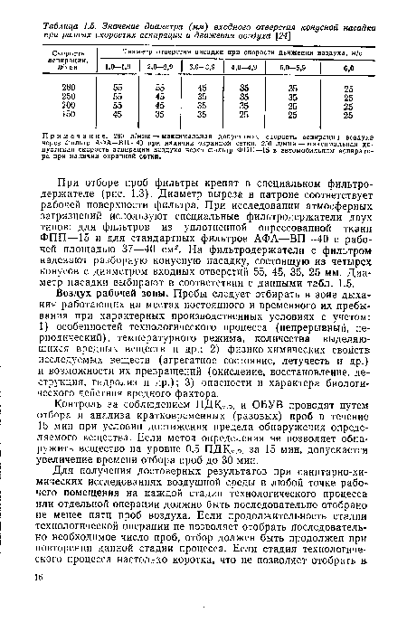 Воздух рабочей зоны. Пробы следует отбирать в зоне дыхания работающих на местах постоянного и временного их пребывания при характерных производственных условиях с учетом: 1) особенностей технологического процесса (непрерывный, периодический), температурного режима, количества выделяющихся вредных веществ и др.; 2) физико-химических свойств исследуемых веществ (агрегатное состояние, летучесть и др.) и возможности их превращений (окисление, восстановление, деструкция, гидролиз и др.); 3) опасности и характера биологического действия вредного фактора.