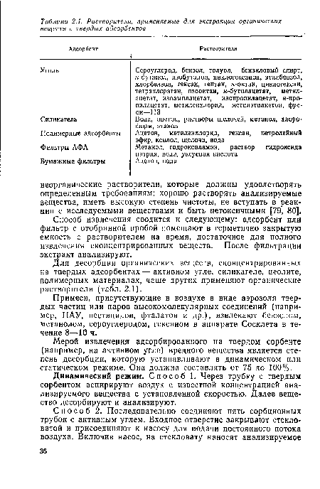 Для десорбции органических веществ, сконцентрированных на твердых адсорбентах — активном угле, силикагеле, цеолите, полимерных материалах, чаще других применяют органические растворители (табл. 2.1).