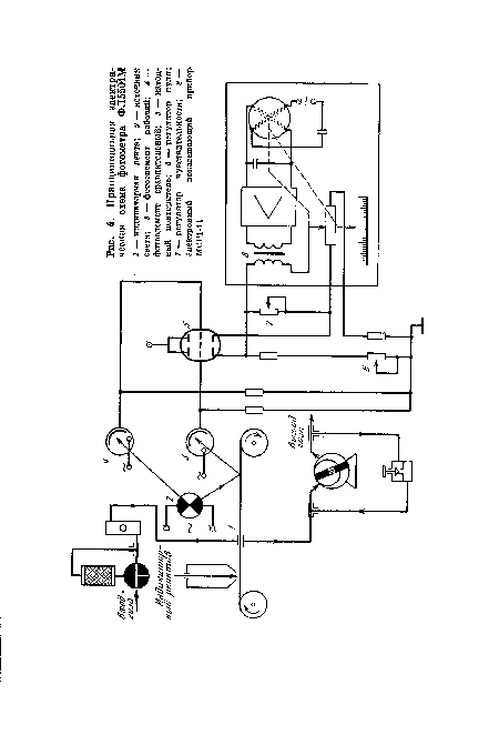 Принципиальная электрическая схема фотометра ФЛ5501М 1 — индикаторная лента; 2 — источник света; з — фотоэлемент рабочий; 4 — фотоэлемент сравнительный; 5 — катодный повторитель; 6 — регулятор нуля; 7 — регулятор чувствительности; 8 — электронный показывающий прибор. МСР1-11