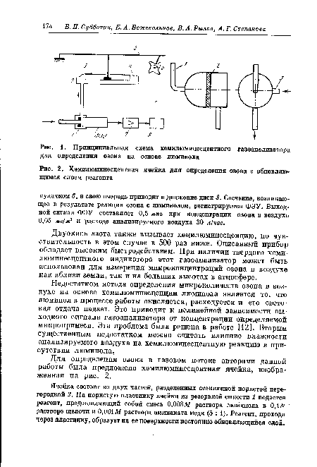 Принципиальная схема хемилюминесцентного газоанализатора для определения озона на основе люминола