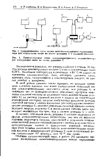 Принципиальная схема макета хемилюминесцентного газоанализатора для определения озона на основе родамина С с галловой кислотой