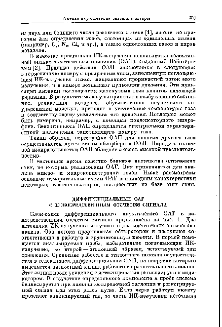 В качестве приемников ИК-излучения используется селективный оптико-акустический приемник (ОАП), созданный Вейнгеро-вым [2]. Принцип действия ОАП заключается в следующем: в герметичную камеру с прозрачным дном, заполненную поглощающим ИК-излучение газом, направляют прерывистый поток этого излучения, и в камере возникают пульсации давления. Эти пульсации вызваны поглощением молекулами газа квантов падающей радиации. В результате молекулы приходят в возбужденное состояние, релаксация которого, обусловленная неупругими соударениями молекул, приводит к увеличению температуры газа и соответствующему увеличению его давления. Последнее может быть измерено, например, с помощью конденсаторного микрофона. Селективность ОАП определяется спектральной характеристикой поглощения заполняющего камеру газа.