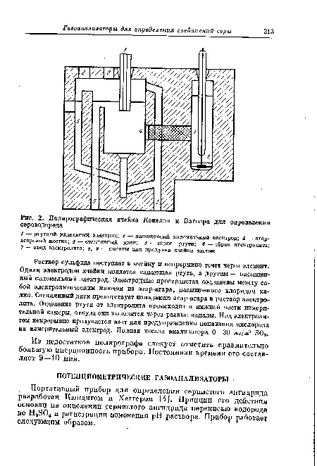 Схема полярографической установки