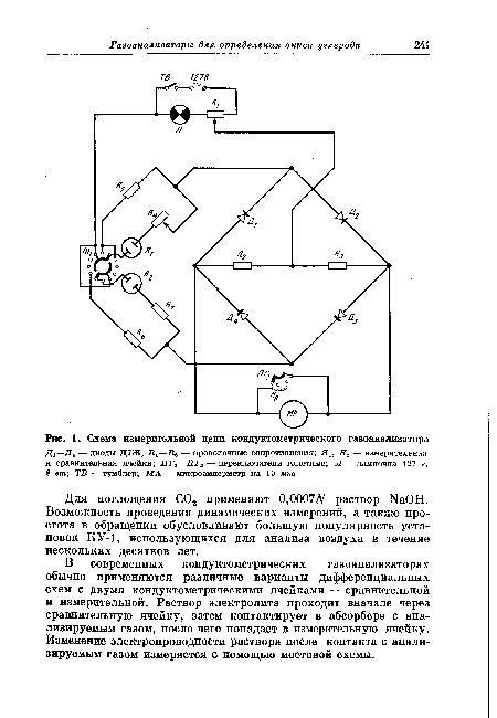 Схема измерительной цепи кондуктометрического газоанализатора