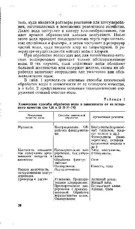 При обработке подземных вод для хозяйственно-питьевых водопроводов проводят только обеззараживание воды. В тех случаях, если подземные воды обладают большой жесткостью или содержат железо, схемы их обработки включают сооружения для умягчения или обез-железивания воды.