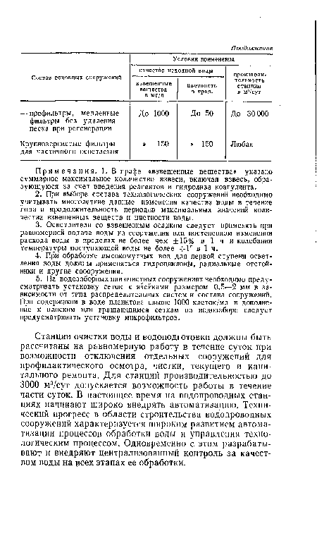 Примечания. 1. В графе «взвешенные вещества» указано суммарное максимальное количество взвеси, включая взвесь, образующуюся за счет введения реагентов и гидролиза коагулянта.