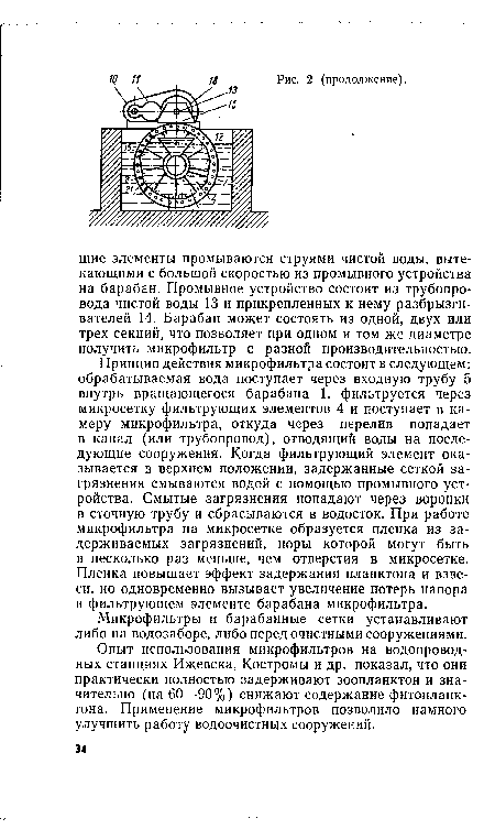 Принцип действия микрофильтра состоит в следующем: обрабатываемая вода поступает через входную трубу 5 внутрь вращающегося барабана 1, фильтруется через микросетку фильтрующих элементов 4 и поступает в камеру микрофильтра, откуда через перелив попадает в канал (или трубопровод), отводящий воды на последующие сооружения. Когда фильтрующий элемент оказывается в верхнем положении, задержанные сеткой загрязнения смываются водой с помощью промывного устройства. Смытые загрязнения попадают через воронки в сточную трубу и сбрасываются в воДосток. При работе микрофильтра на микросетке образуется пленка из задерживаемых загрязнений, поры которой могут быть в несколько раз меньше, чем отверстия в микросетке. Пленка повышает эффект задержания планктона и взвеси, но одновременно вызывает увеличение потерь напора в фильтрующем элементе барабана микрофильтра.