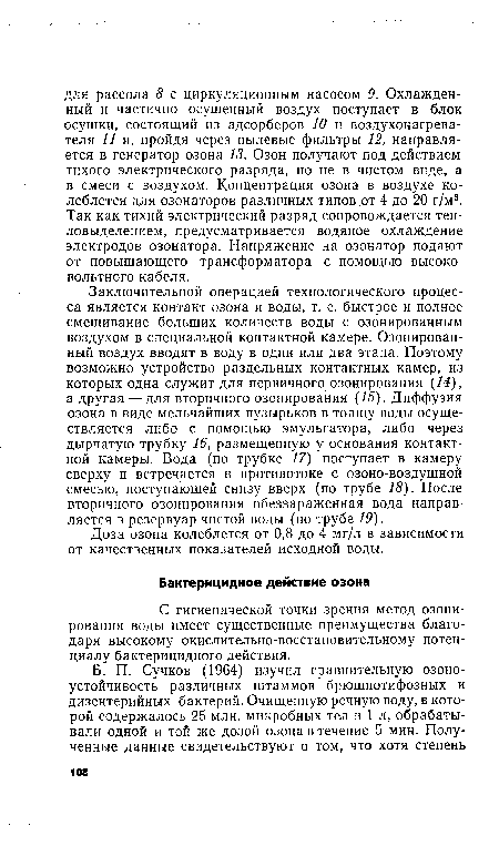 С гигиенической точки зрения метод озонирования воды имеет существенные преимущества благодаря высокому окислительно-восстановительному потенциалу бактерицидного действия.