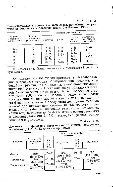 Окисление фенолов озоном протекает в несколько стадий, в процессе которых образуются как продукты глубокой деструкции, так и продукты начального окисления хиноидной структуры. Последние могут обладать известной биологической активностью. А. А. Королевым с соавторами (1973) были выполнены экспериментальные исследования на теплокровных животных с неокисленны-ми фенолами, а также с продуктами деструкции фенолов озоном для определения степени их токсичности и кумуляции. В табл. 22 показаны результаты нескольких серий острых опытов на белых мышах с озонированными и неозонированными 2—5% растворами фенола, гидрохинона и пирогаллола.