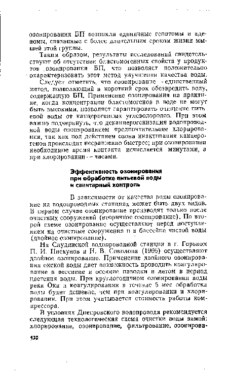 В зависимости от качества воды озонирование на водопроводных станциях может быть двух видов. В первом случае озонирование производят только после очистных сооружений (вторичное озонирование). По второй схеме озонирование осуществляют перед поступлением на очистные сооружения и в бассейне чистой воды (двойное озонирование).