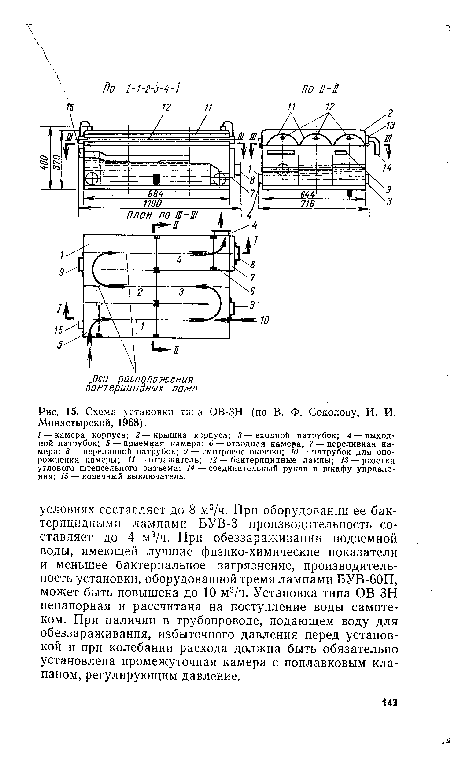 Схема установки типа ОВ-ЗН (по В. Ф. Соколову, И. И. Монастырской, 1968).