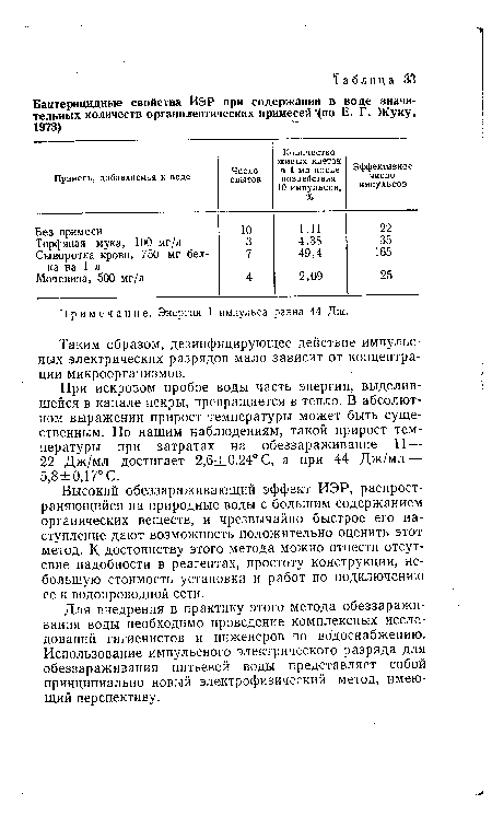 Таким образом, дезинфицирующее действие импульсных электрических разрядов мало зависит от концентрации микроорганизмов.