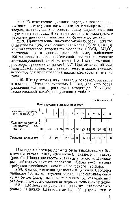 Цилиндры Несслера должны быть выполнены из бесцветного стекла, иметь одинаковый диаметр и высоту (рис. 6). Шкала цветности хранится в темноте. Цилиндры необходимо закрыть пробками. Через 2—3 месяца требуется возобновить шкалу из основного раствора.