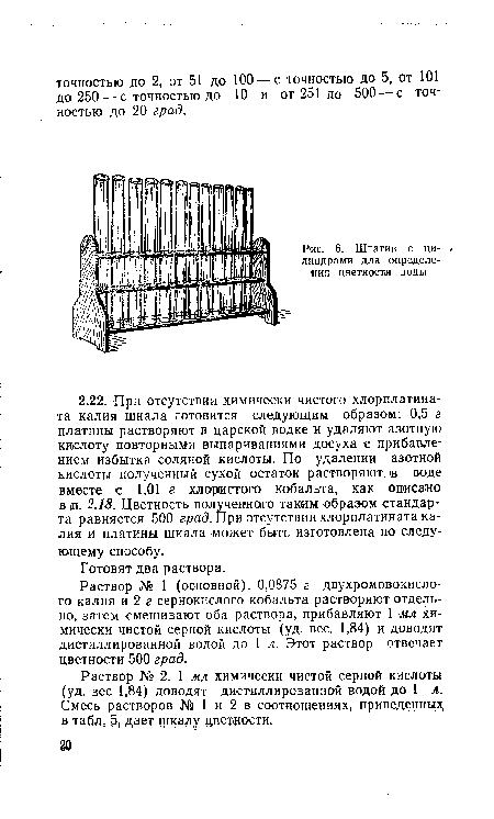 Раствор № 1 (основной). 0,0875 г двухромовокислого калия и 2 г сернокислого кобальта растворяют отдельно, затем смешивают оба раствора, прибавляют 1 мл химически чистой серной кислоты (уд. вес. 1,84) и доводят дистиллированной водой до 1 л. Этот раствор отвечает цветности 500 град.