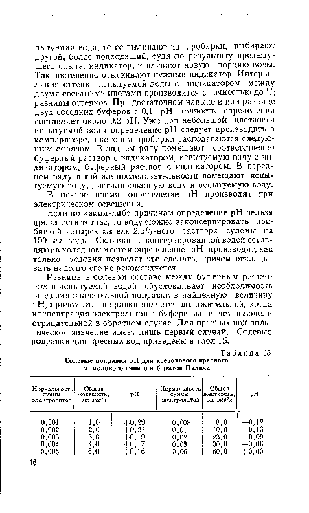 Если по каким-либо причинам определение pH нельзя произвести тотчас, то воду ¡можно законсервировать прибавкой четырех капель 2,5%-ного раствора сулемы на 100 мл воды. Склянки с консервированной водой оставляют в холодном месте и определение pH производят, как только условия позволят это сделать, причем откладывать надолго его не рекомендуется.