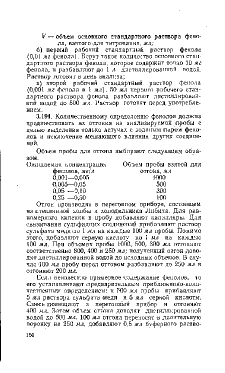 Объем пробы для отгона выбирают следующим образом.