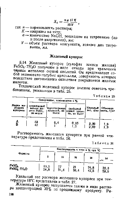 Технический железный купорос должен отвечать требованиям, указанным в табл. 25.