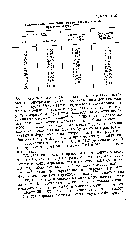 Если известь долго не растворяется, то стаканчик осторожно подогревают до того момента, пока все комочки не распадутся. После этого полученное тесто разбавляют дистиллированной водой и переносят без потерь в литровую мерную колбу. После охлаждения мерную колбу доливают дистиллированной водой до метки, тщательно перемешивают, затем отмеряют из :нее 10 мл содержимого и разводят его такой же водой в другой мерной колбе емкостью 100 мл. Эту колбу несколько раз встряхивают и берут из нее для титрования 10 мл раствора. Раствор титруют 0,1 н. НС1 в присутствии фенолфталеина. Количество миллилитров 0,1 н. НС1 умножают на ¡0 и получают содержание активных СаО и MgO в извести в процентах.