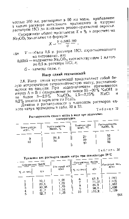 Данные о растворимости и плотности растворов едкого натра приведены в табл. 32 и 33.