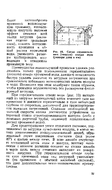 Схема горизонтального (низкого) отвода воды (размеры даны в мм)