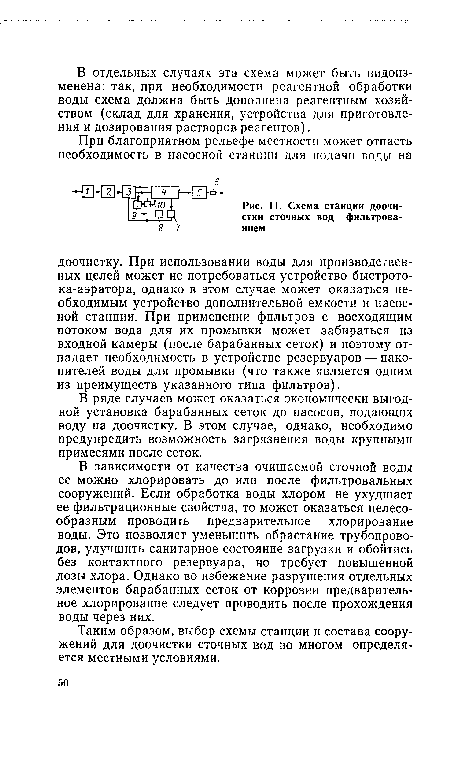 Схема станции доочистки сточных вод фильтрованием