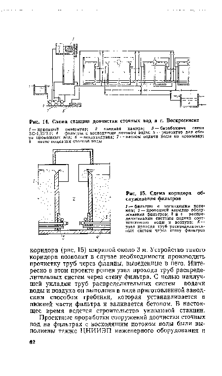 Схема коридора обслуживания фильтров