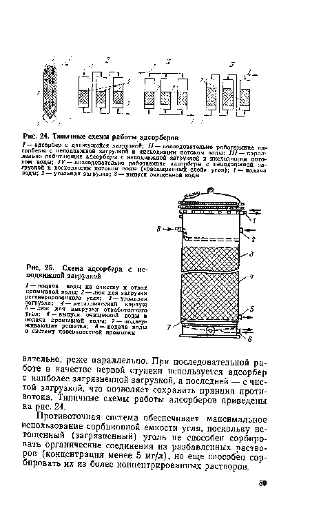 Противоточная система обеспечивает максимальное использование сорбционной емкости угля, поскольку истощенный (загрязненный) уголь не способен сорбировать органические соединения из разбавленных растворов (концентрация менее 5 мг/л), но еще способен сорбировать их из более концентрированных растворов.