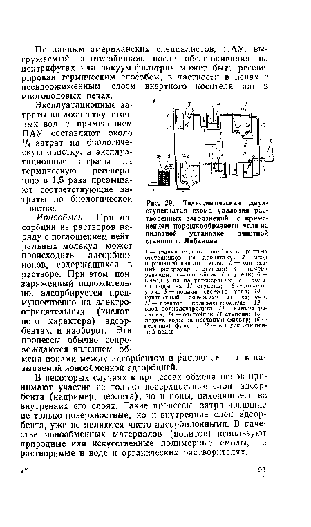 Технологическая двухступенчатая схема удаления растворенных загрязнений с применением порошкообразного угля на пилотной установке очистной станции г. Лебанона