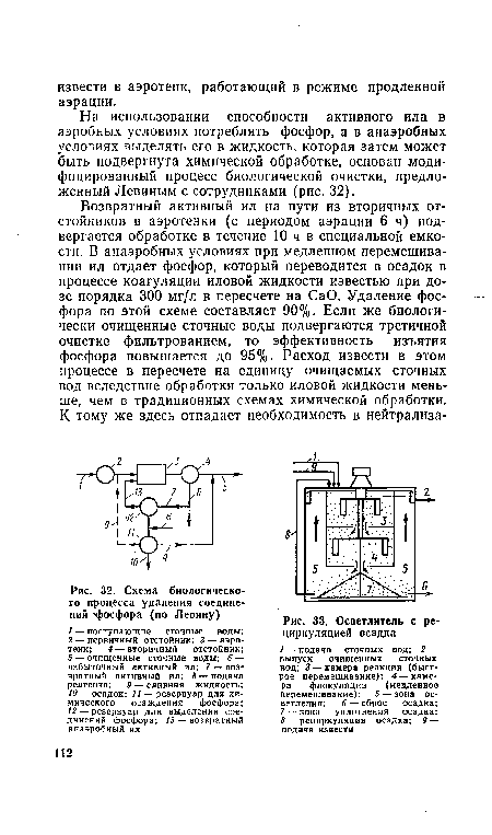 Осветлитель с рециркуляцией осадка