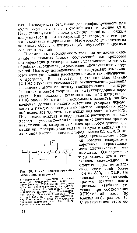 Схема контактно-стабилизационного процесса