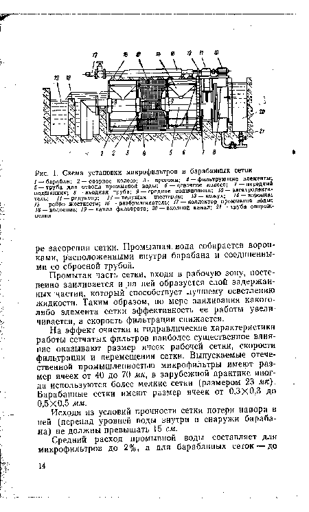 Схема установки микрофильтров и барабанных сеток