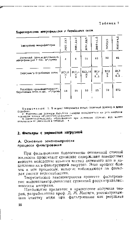 Теоретические закономерности процесса фильтрования малоконцентрированных суспензий рассматривались многими авторами.