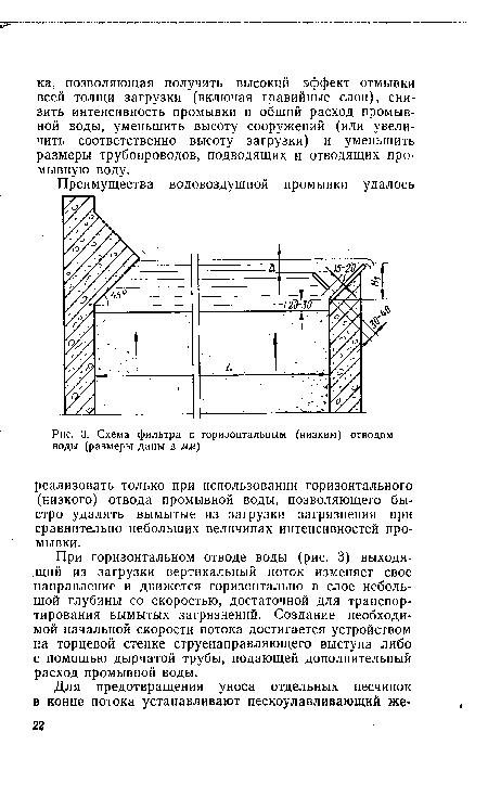 Схема фильтра с горизонтальным (низким) отводом воды (размеры даны в мм)