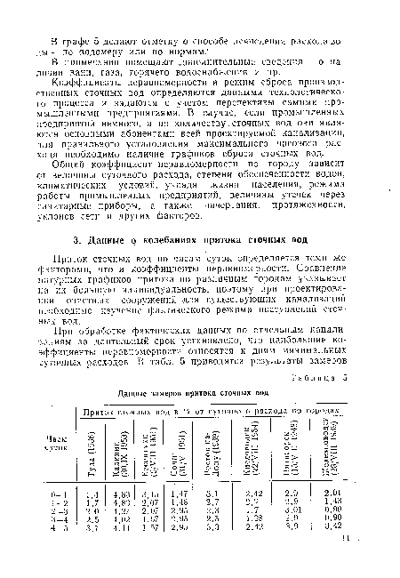 Приток сточных вод по часам суток определяется теми же факторами, что и коэффициенты неравномерности. Сравнение натурных графиков притока по различным городам указывает на их большую индивидуальность, поэтому при проектировании очистных сооружений для существующих канализаций необходимо изучение фактического режима поступлений сточных вод.