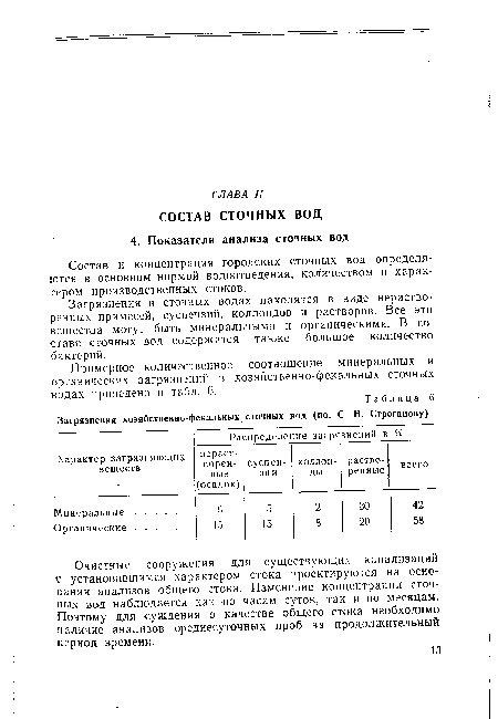 Документ содержащий сведения о составе и свойствах сточных вод образец