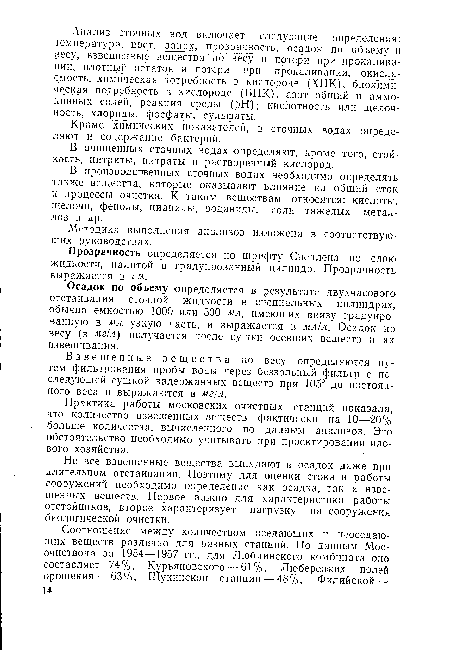 Прозрачность определяется по шрифту Снеллена по слою жидкости, налитой в градуированный цилиндр. Прозрачность выражается в см.