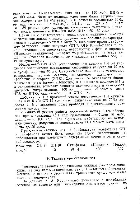 Температура сточных вод является важным фактором, влияющим на ход как механической, так и биологической очистки. Осаждение осадка в отстойниках происходит лучше при более высоких температурах.